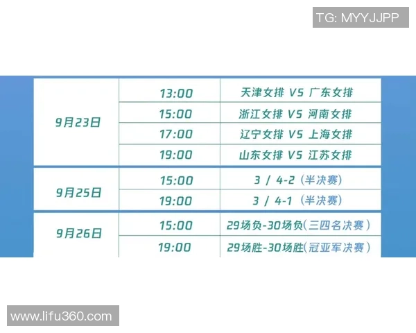 全运会积分榜更新重庆排球队以56分稳居第一名 全运会积分榜更新重庆排球队以56分稳居第一名