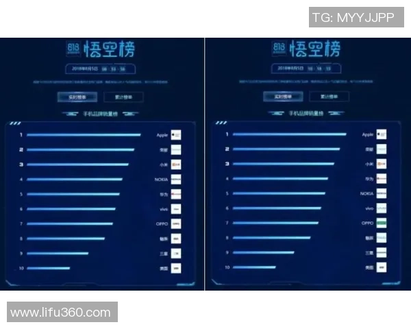 南京足球队在灵活性排行榜中荣登第五名展现出强大实力与潜力 南京足球队在灵活性排行榜中荣登第五名展现出强大实力与潜力