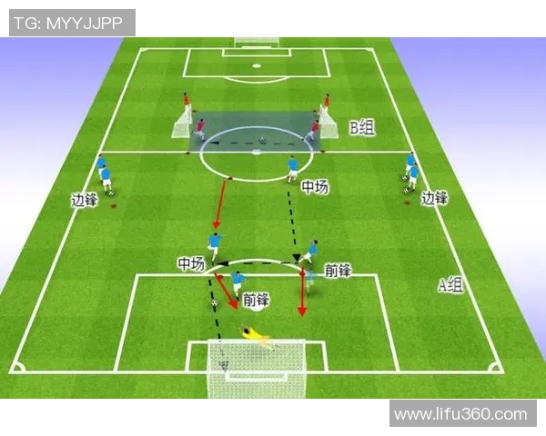 深圳足球队进攻战术解析与球员配合深度剖析