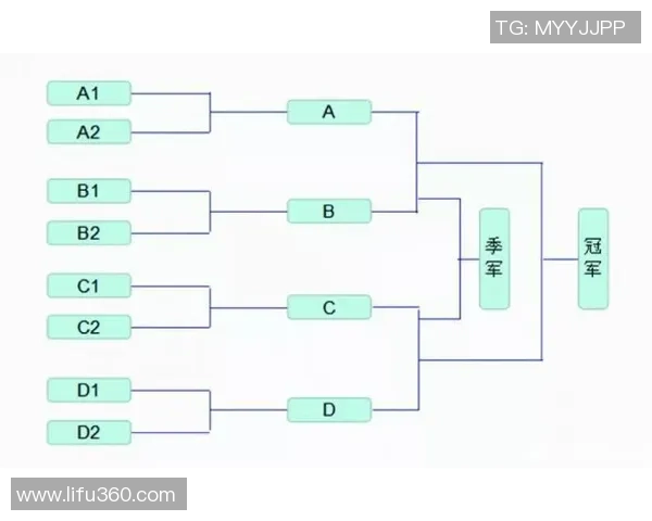 武汉篮球队在邀请赛中的灵活性表现及其对比赛结果的影响分析